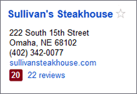 Zagat provides restaurant ratings for most of the Omaha restaurants